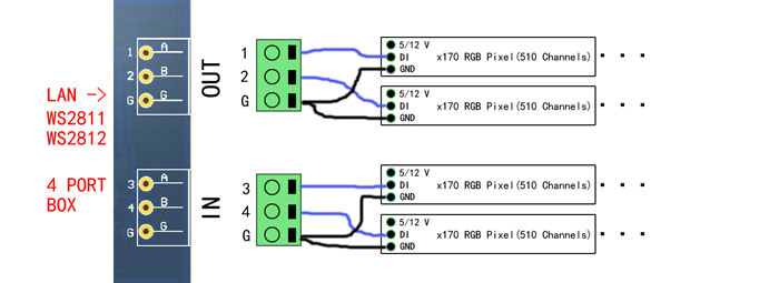 WS2812_output